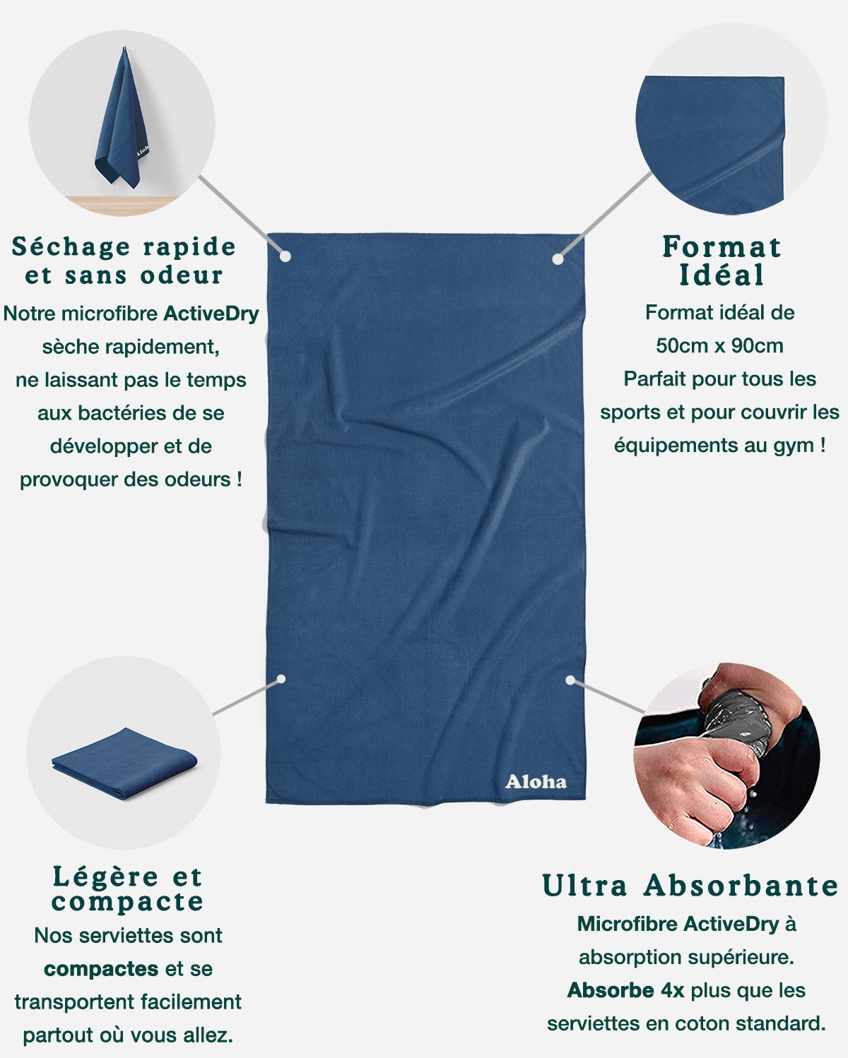 Serviettes de Gym Navy | Ensemble de 2