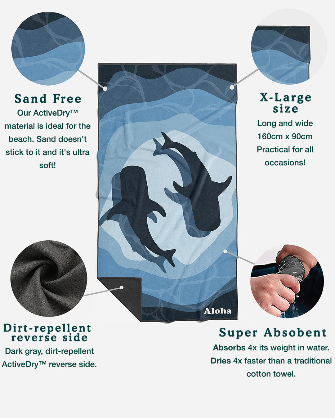 Shark – Aloha Towels