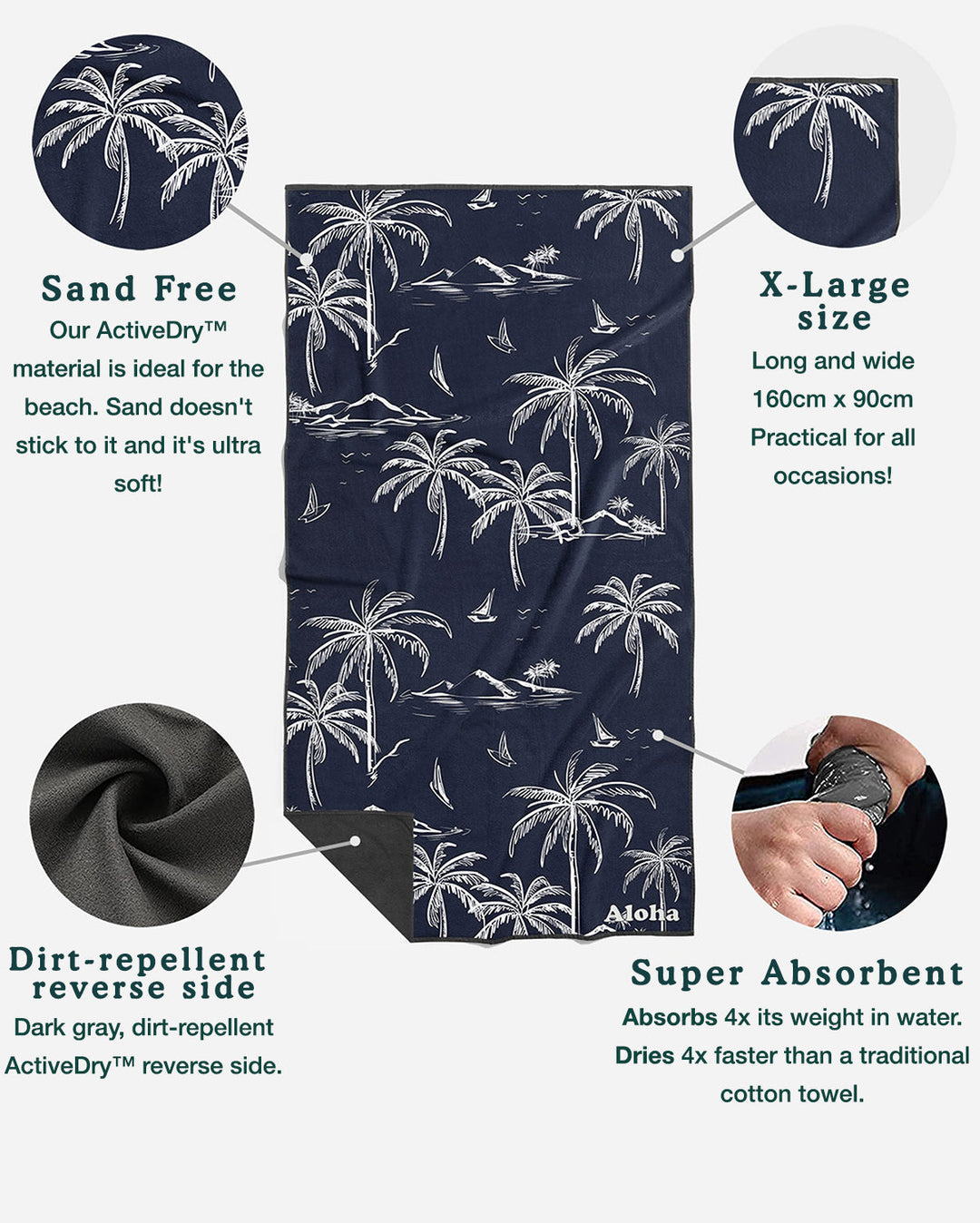 その他 ALOHA MODERN  beach blanket ALOHA 'AINA - XL BEACH BLANKET by Nick Kuchar – Surfer Towel