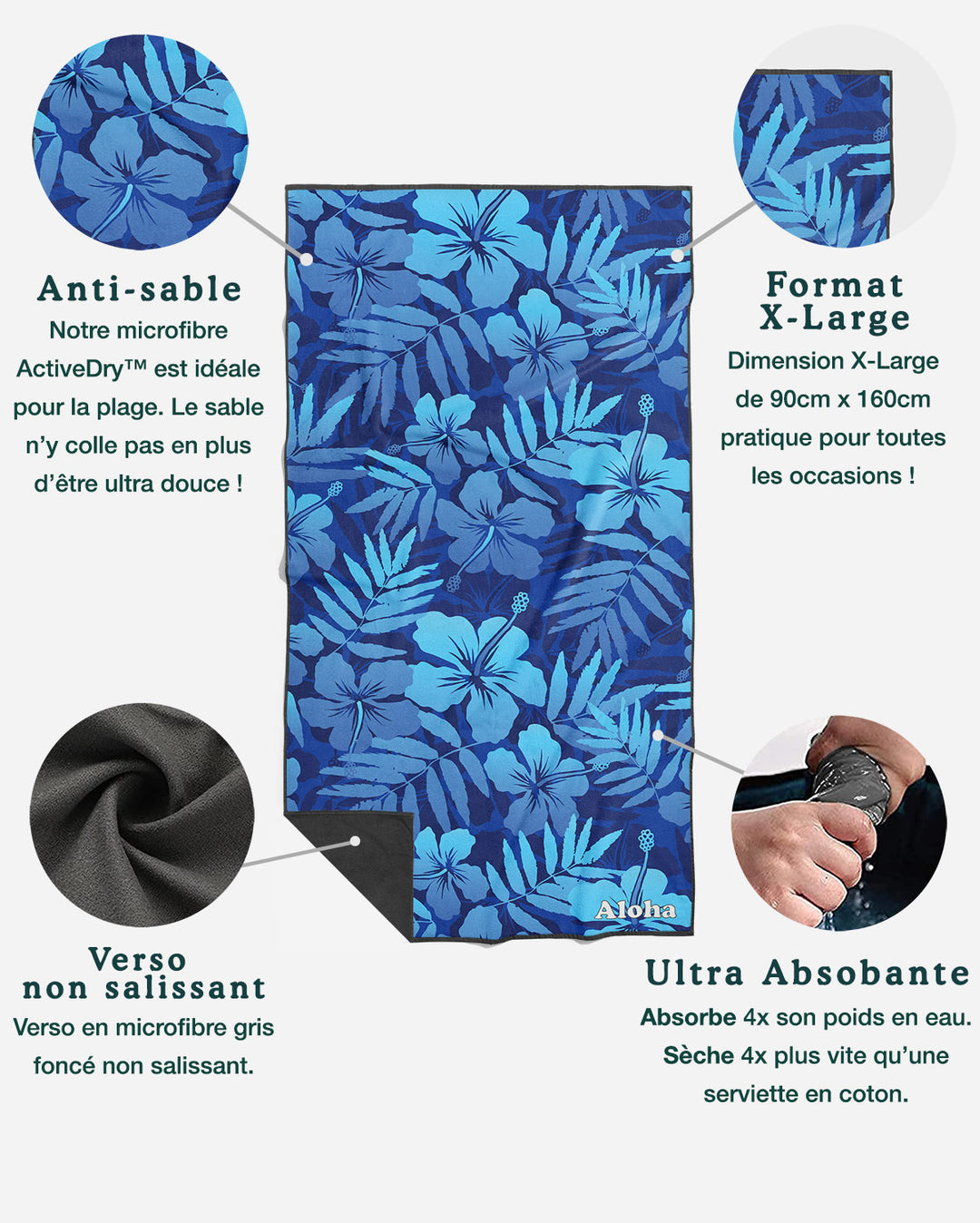 Aqua | XL – Aloha Towels